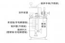 水性涂料用压力桶