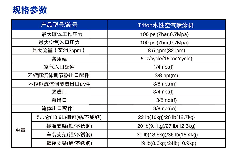 Triton水性空气喷涂机