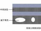 混凝土表面涂装的四大结构介绍