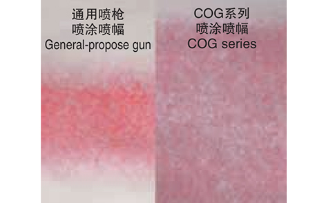 胶水喷涂